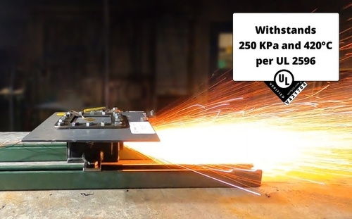 Aktueller Firmenfall über HARZ STAMAX™ 30YH570 SABICS IST DAS ERSTE POLYMER, ZUM EINES ULS ZU ERWERBEN ÜBERPRÜFTE KENNZEICHEN FÜR THERMISCHEN DURCHGEHEN-SCHUTZ VON EV-BATTERIEANLAGEN