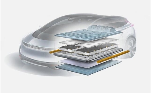 Aktueller Firmenfall über SABIC SOLUTIONS FÜR AUTO:EV-Batterien